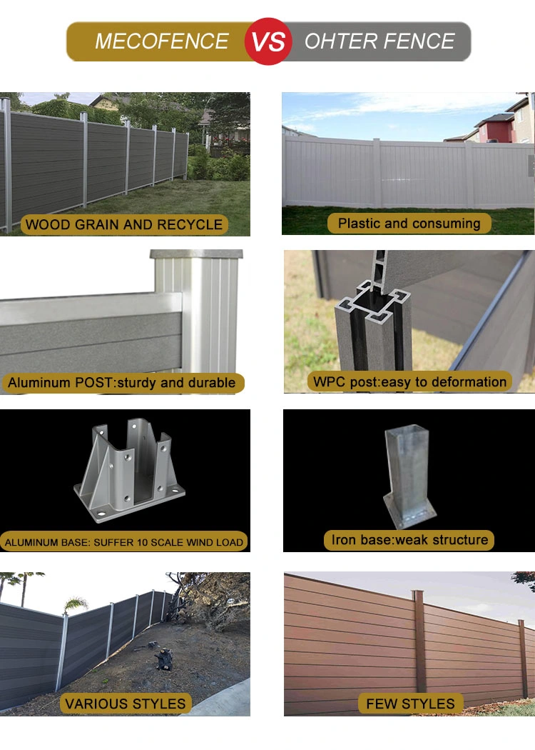 2021 New Design Outdoor WPC Garden Fence Wood Plastic Composite Fencing