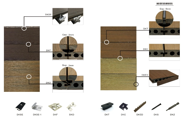 High Standard Wood Grain Composite Flooring Solid Wood Plastic WPC Composite Decking