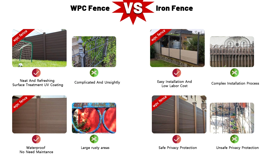 Outdoor Garden Fence Wood Composite WPC Fence Panels