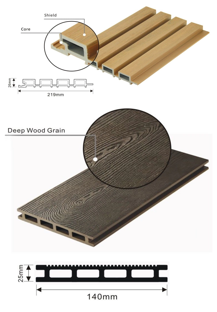 First Generation PE Round Hole 140*25mm Customized Floor Outdoor WPC Decking Deck Tiles